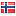 telenor.com server is located in Norway